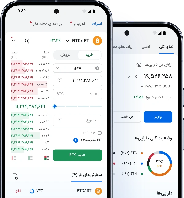 صرافی بیتال